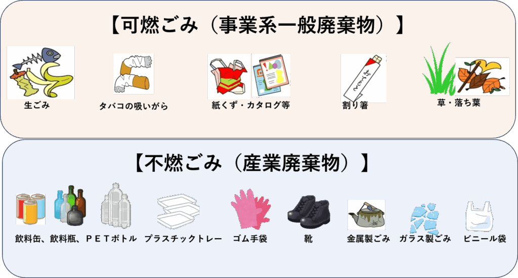 一般廃棄物処理業許可